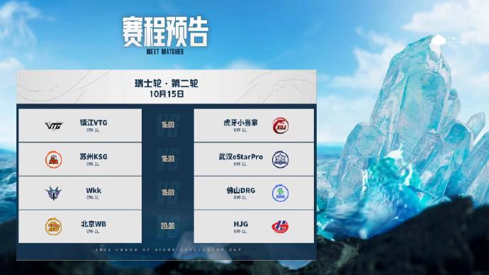 出击挑战，挑战者勇夺胜利