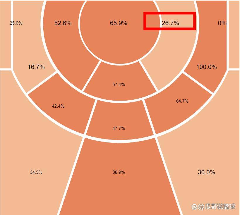 战术布置：教练组精心设计对策