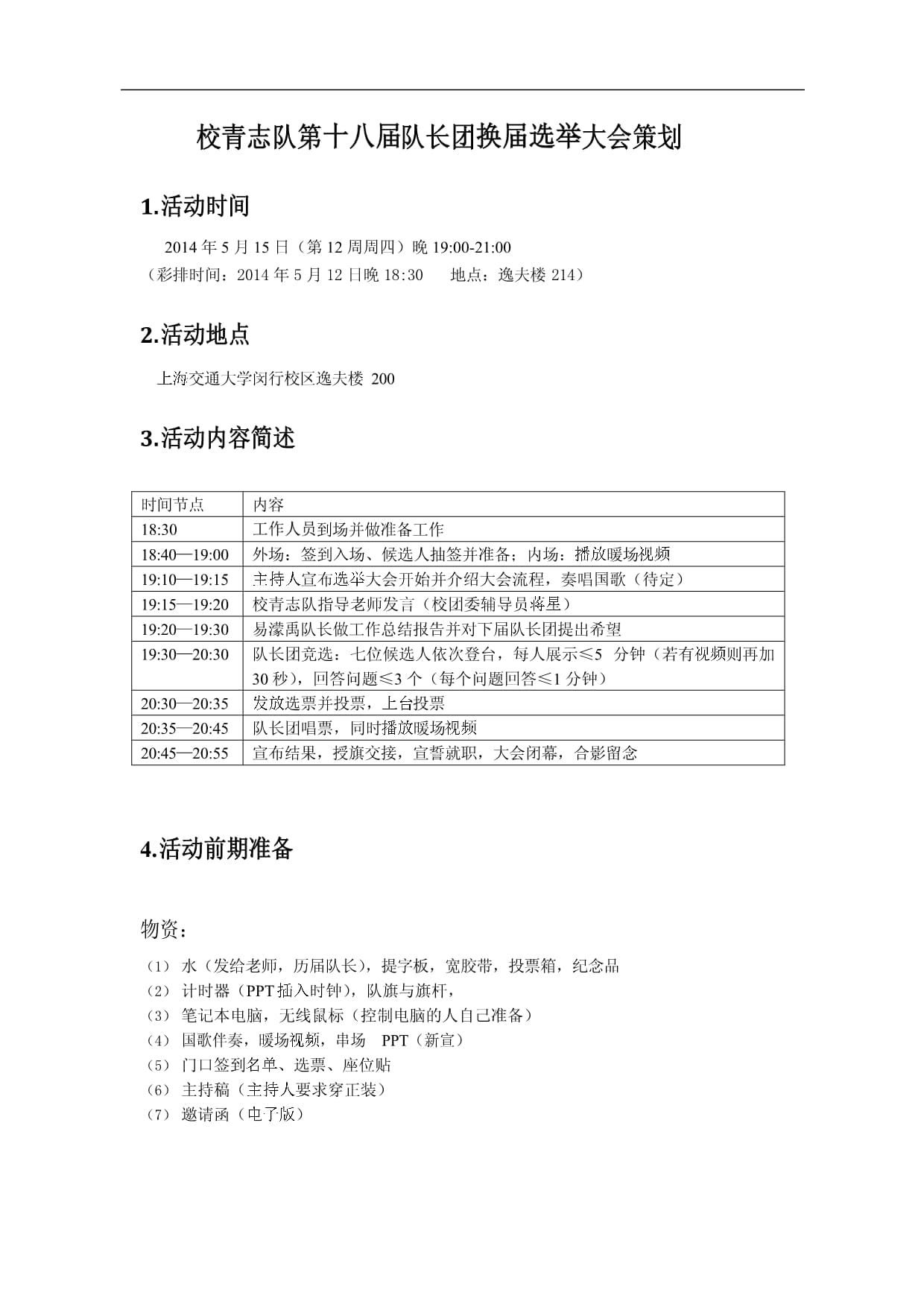 新赛季球队换届选举产生新队长